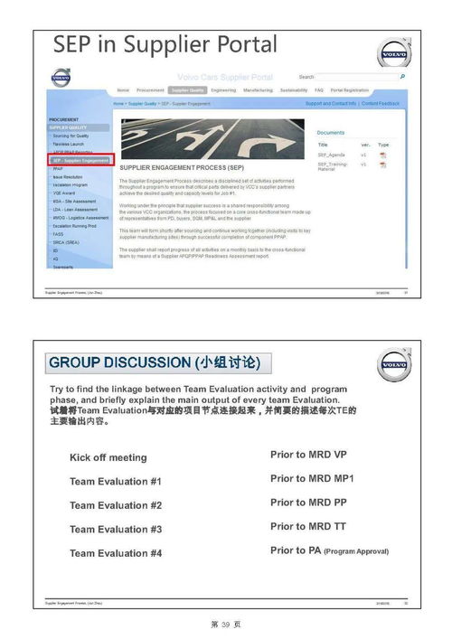 主機廠產(chǎn)品開發(fā)流程與整車項目計劃在游樂園服務(wù)行業(yè)的應(yīng)用