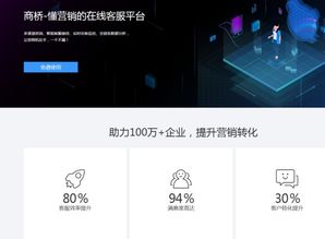 精選熱門旅游軟件與旅游軟件研發趨勢